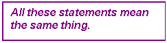 Text Box: All these statements mean the same thing. 