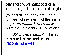Text Box: Remarkably, we cannot take a line of length 1 and a line of length  and divide them into whole numbers of segments of the same length, no matter how small we make the segments.  This means that   is not rational.  This is discussed in the section on irrational numbers.

